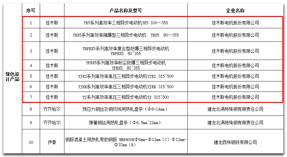 博天堂·918-官方网站|真人游戏品牌