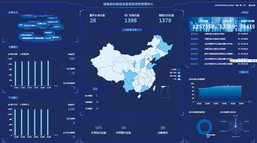 博天堂·918-官方网站|真人游戏品牌